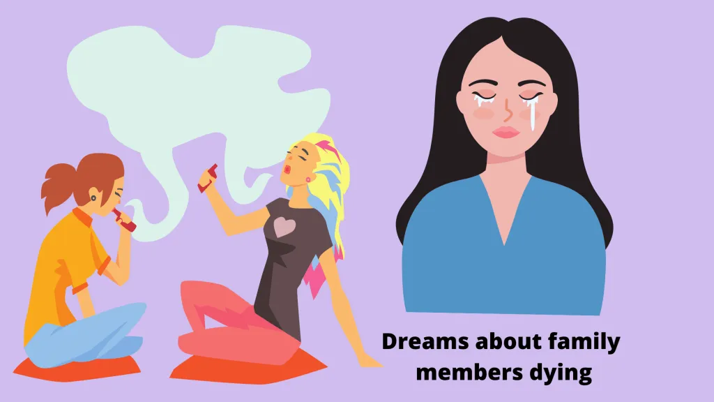 Dreams about family members dying