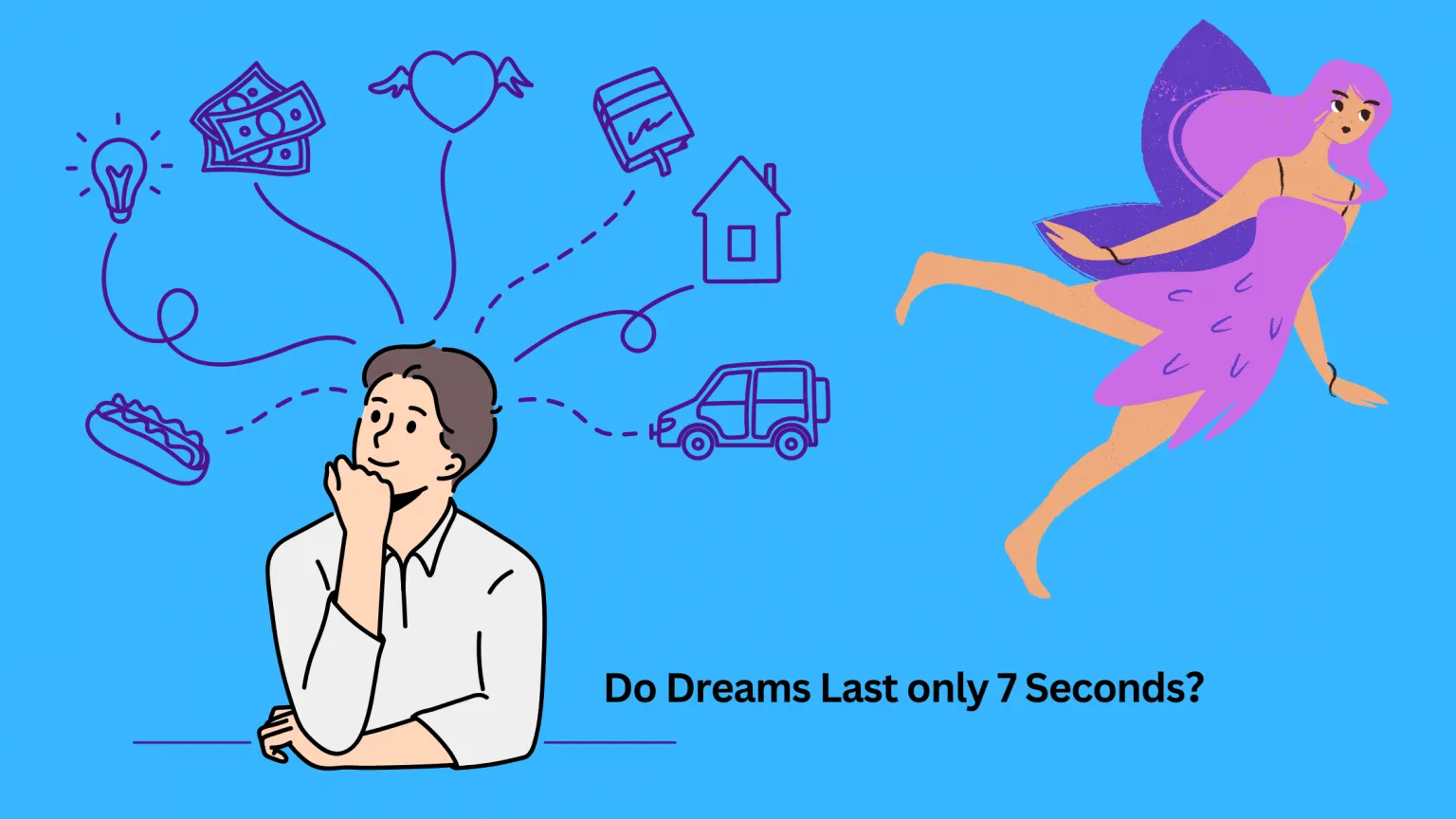 Do Dreams Last Only 7 Seconds？ Why Dream Duration Matters Dream Archive